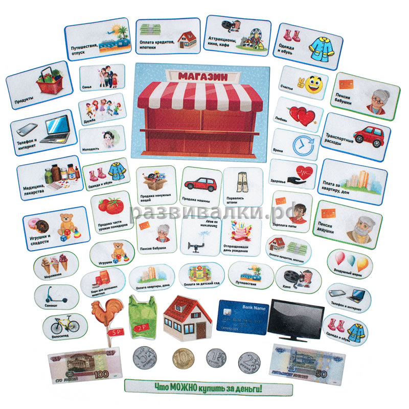 Финансовая грамотность (1340)