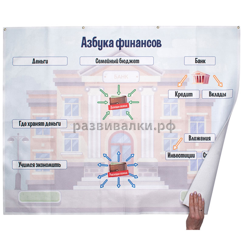 Финансовая грамотность (1340)