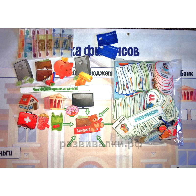 Финансовая грамотность (1340)